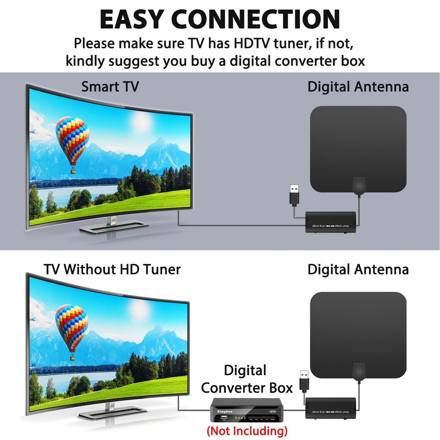 300 Miles Indoor Digital Amplified HDTV Antenna W/ Signal