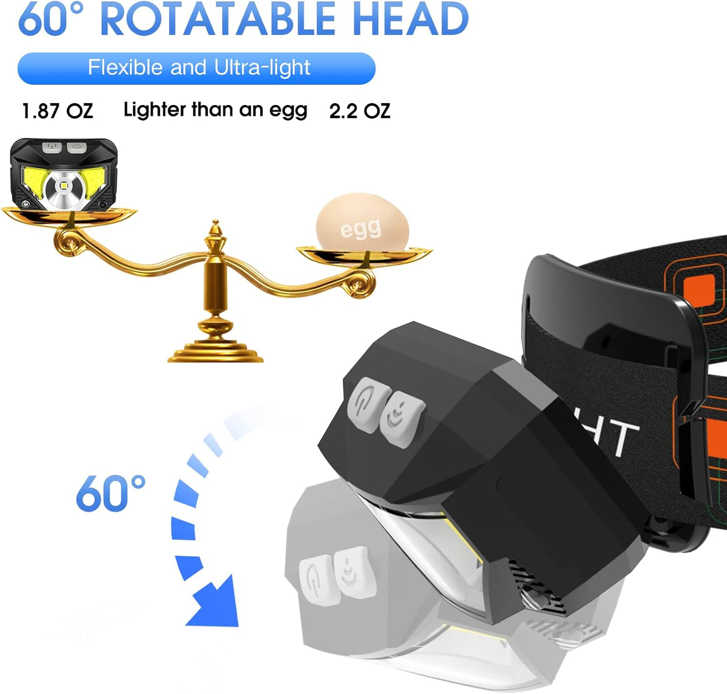 2-Pack Ultra-Bright Led Rechargeable Headlamp Flashlight
