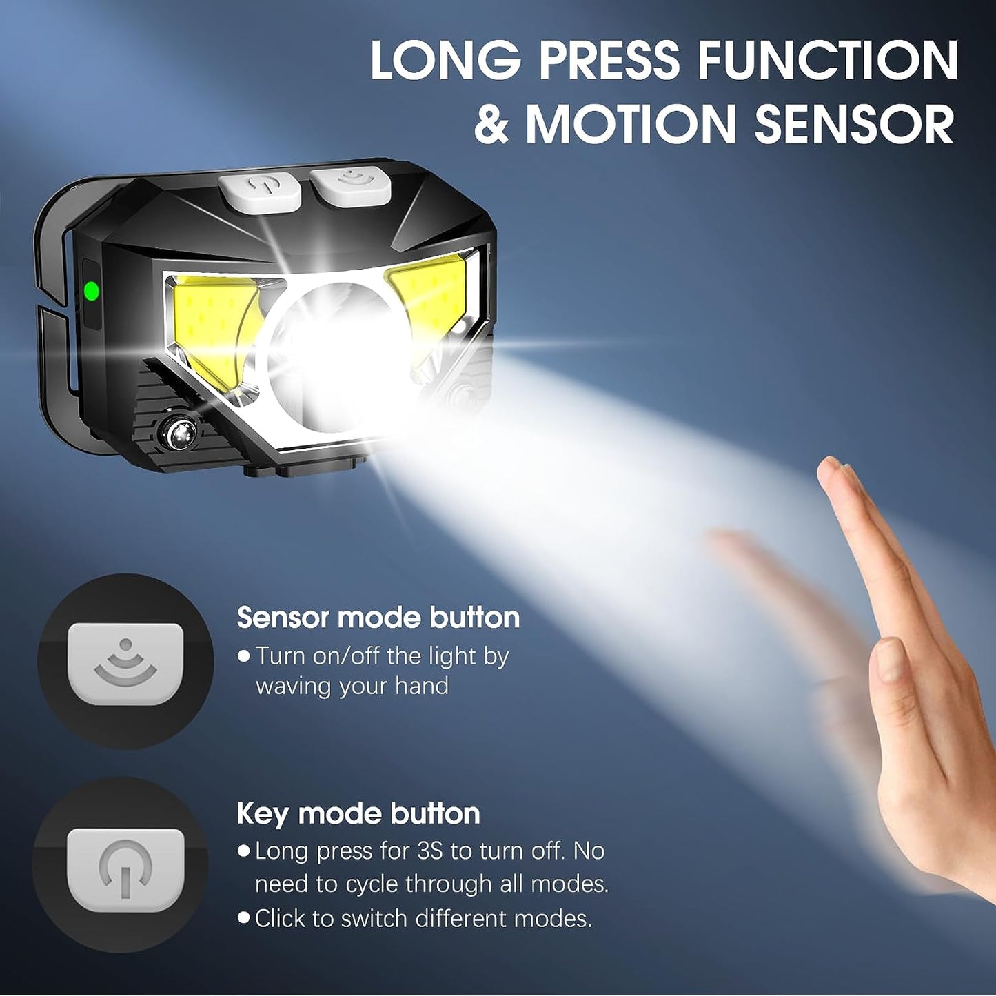 2-Pack Ultra-Bright Led Rechargeable Headlamp Flashlight