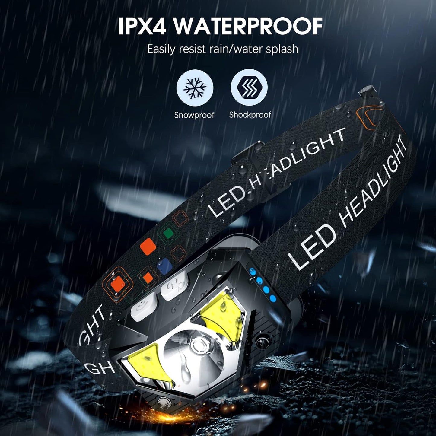 2-Pack Ultra-Bright Led Rechargeable Headlamp Flashlight