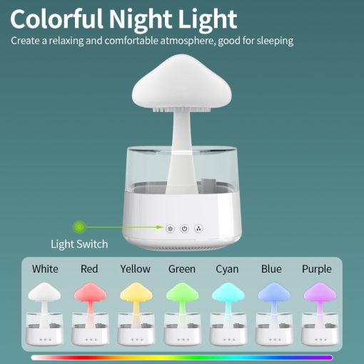 2-in-1 Desk Light Humidifier Rain Cloud Aromatherapy