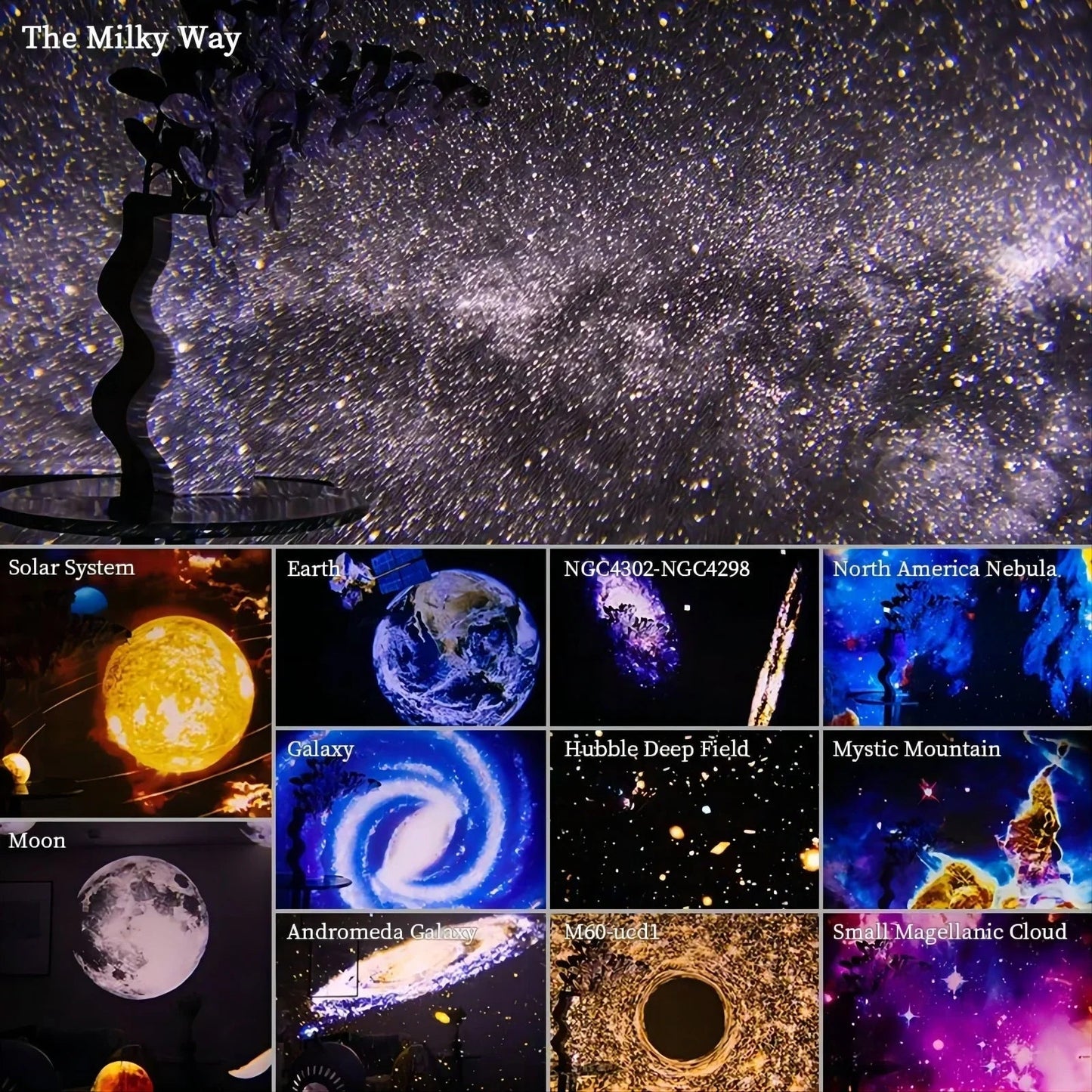 360° Planetarium Projector