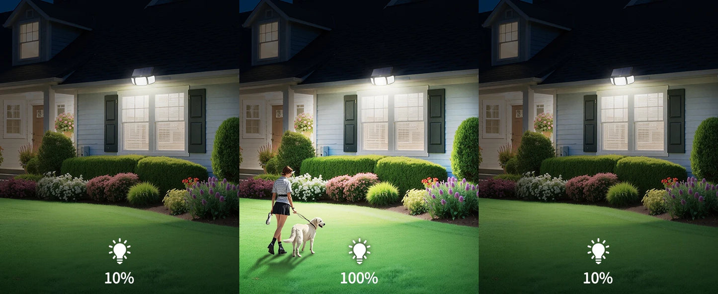 intelamp 6000mah Outdoor Solar Light Security Flood Light