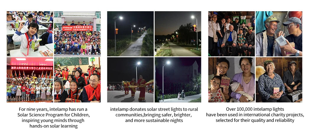intelamp 6000mah Outdoor Solar Light Security Flood Light