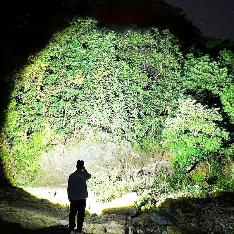 Rechargeable Headlamp Super Bright Head Light Motion Sensor