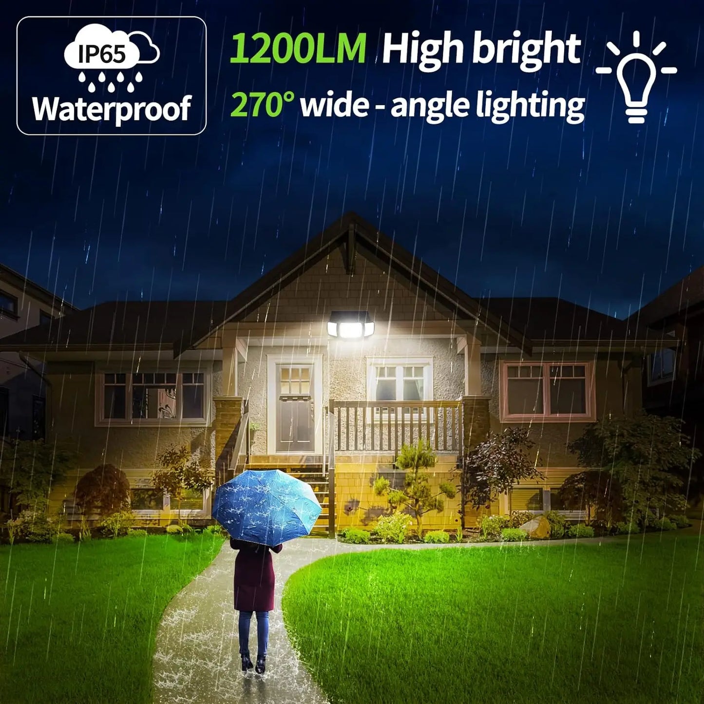 intelamp 6000mah Outdoor Solar Light Security Flood Light