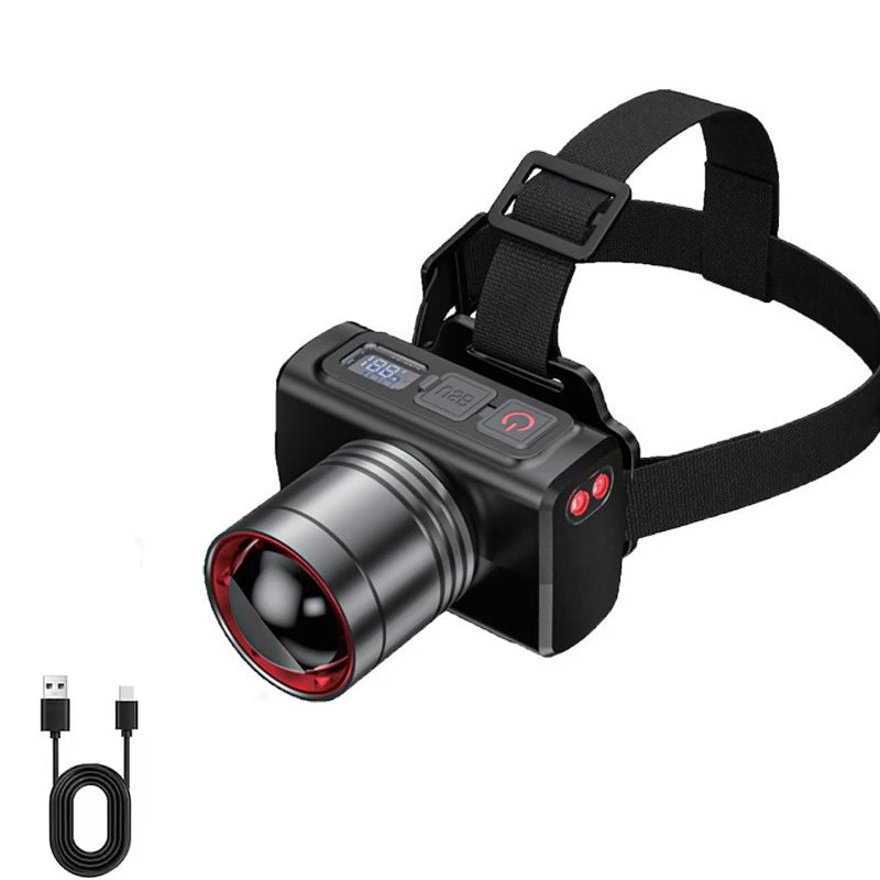 Rechargeable Headlamp Super Bright Head Light Motion Sensor