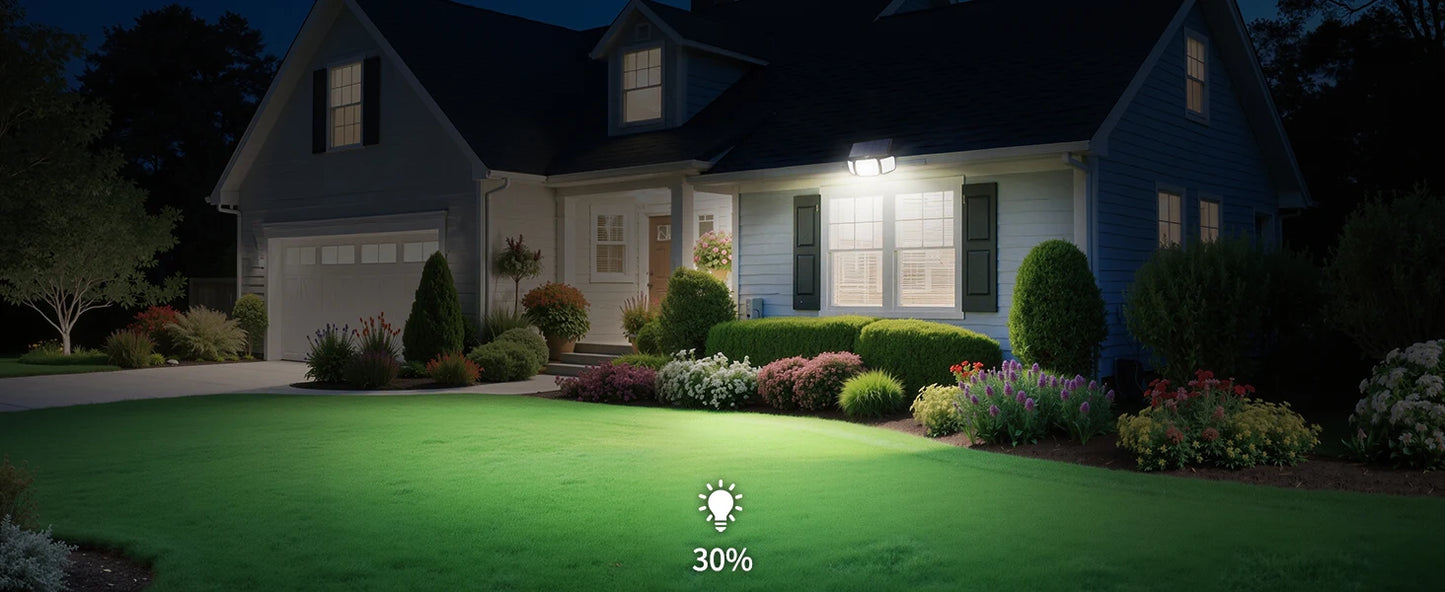 intelamp 6000mah Outdoor Solar Light Security Flood Light