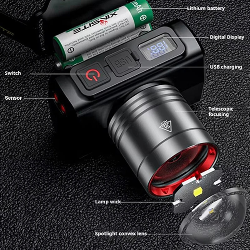 Rechargeable Headlamp Super Bright Head Light Motion Sensor