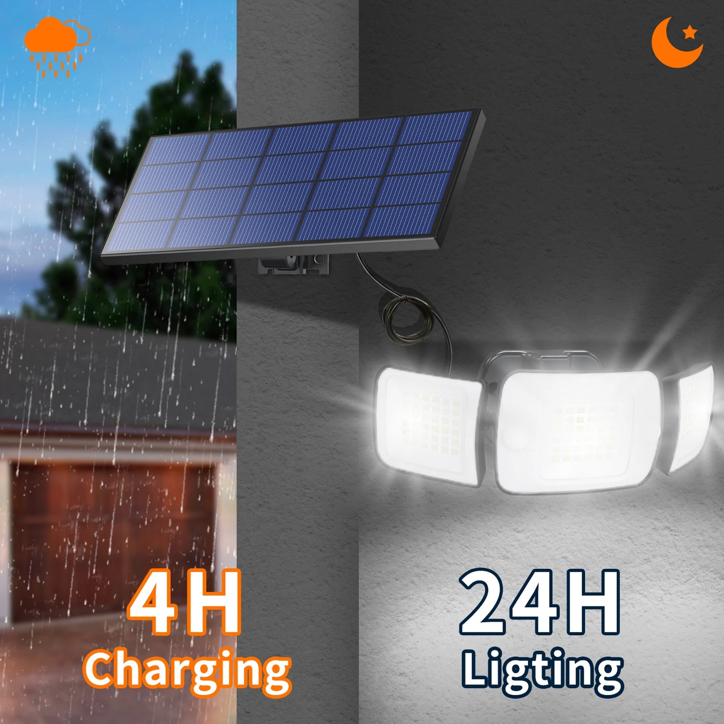 intelamp 6000mah Outdoor Solar Light Security Flood Light