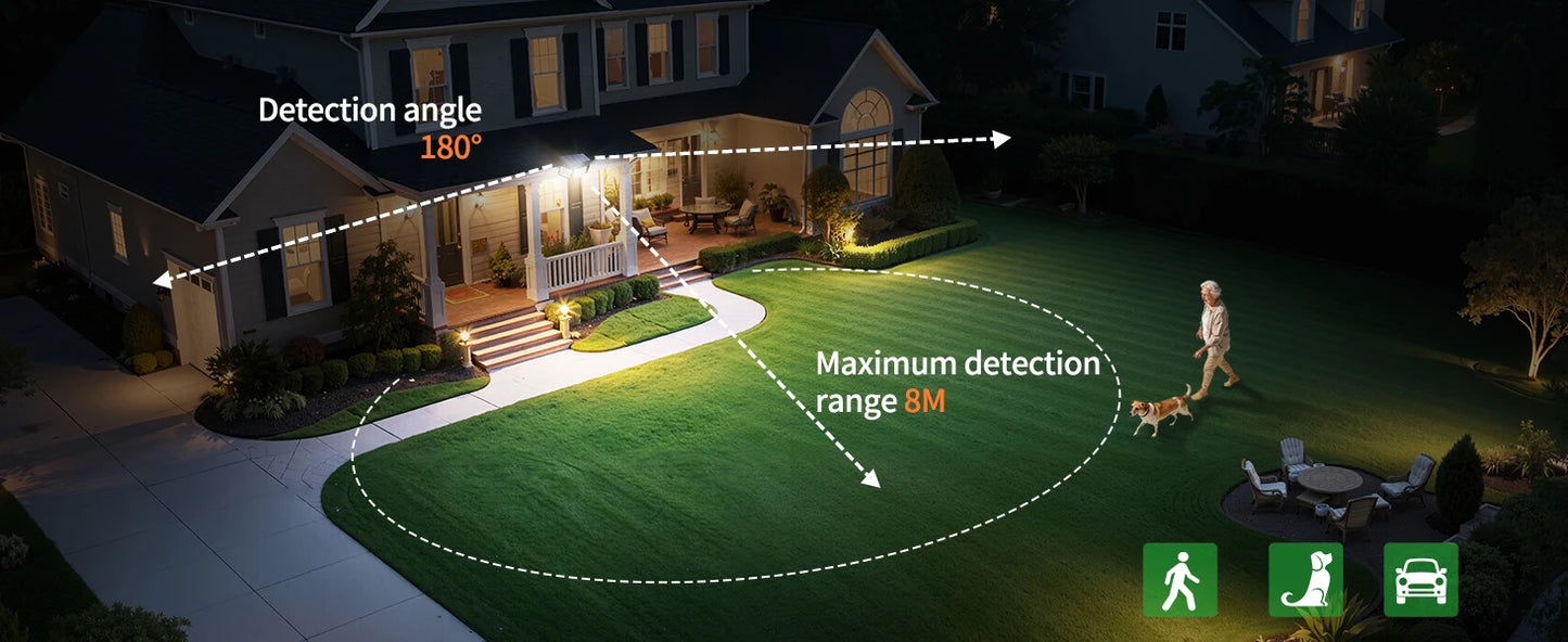 intelamp 6000mah Outdoor Solar Light Security Flood Light