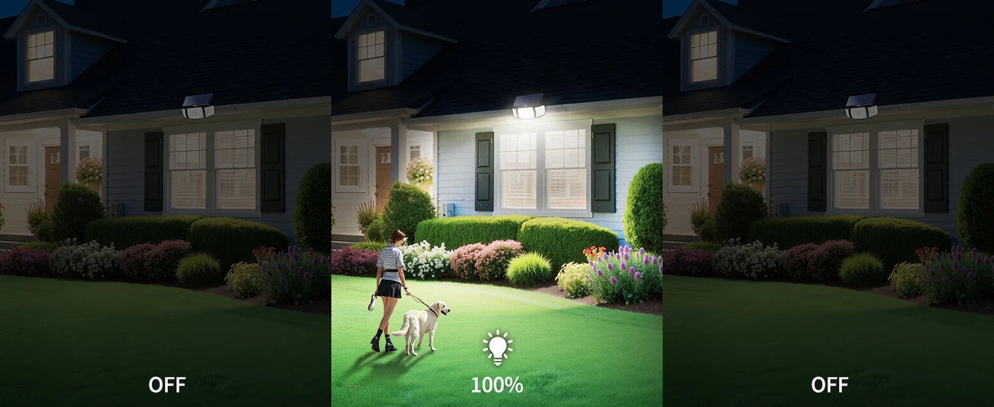 intelamp 6000mah Outdoor Solar Light Security Flood Light