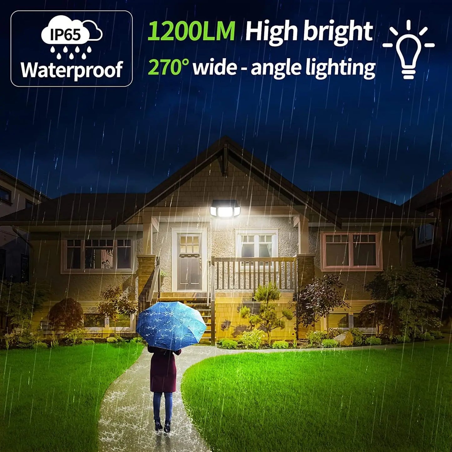 intelamp 6000mah Outdoor Solar Light Security Flood Light