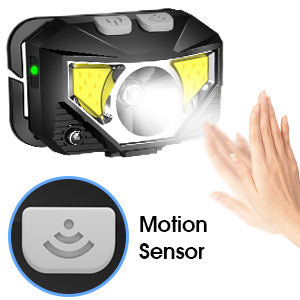 2-Pack Ultra-Bright Led Rechargeable Headlamp Flashlight