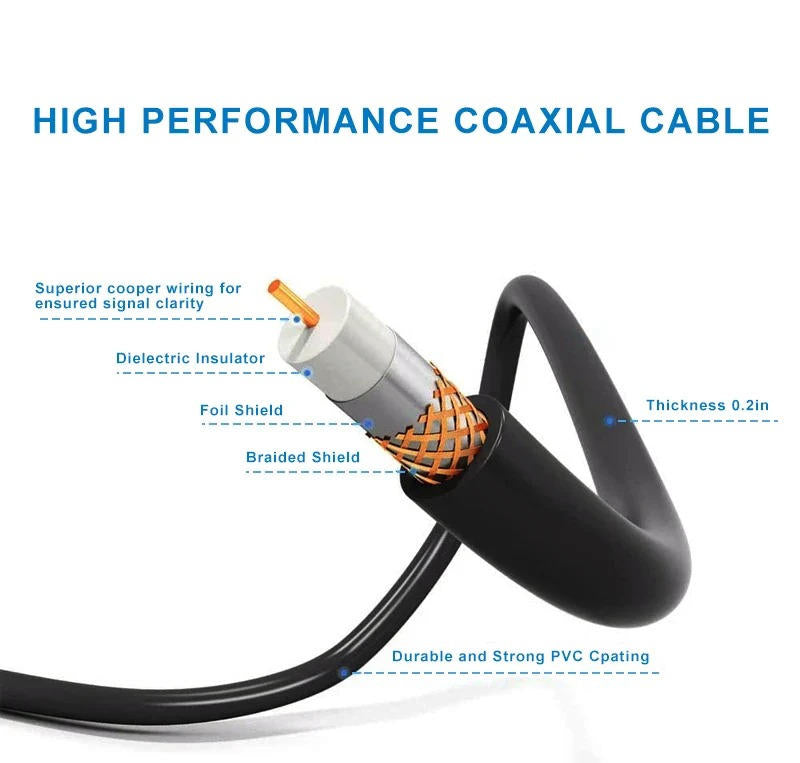 2025 Long Distance Digital Outdoor HD TV Antenna with Full