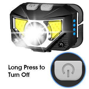 2-Pack Ultra-Bright Led Rechargeable Headlamp Flashlight