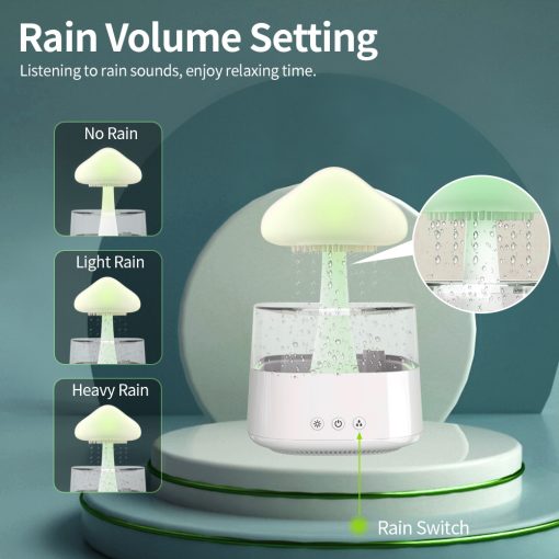 2-in-1 Desk Light Humidifier Rain Cloud Aromatherapy